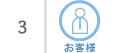 3、お客様